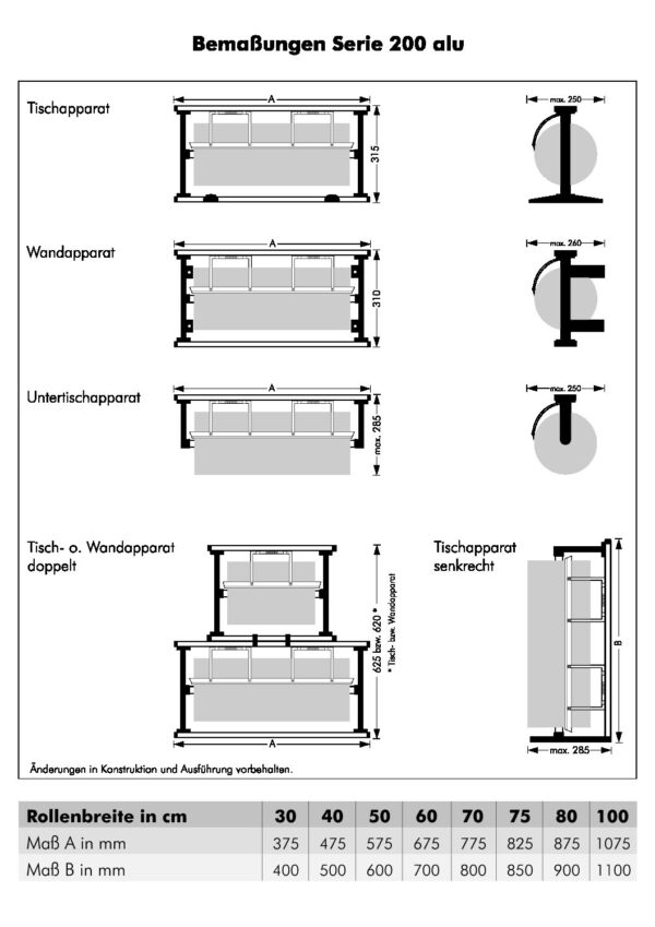 Untertischapparat - Papierabrollapparat: Serie 200 Alu